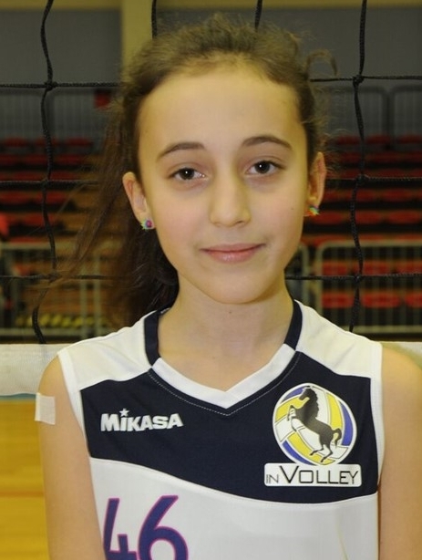 ALBONETTI MARTINA