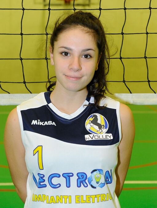 ACTIS DATO SIMONA