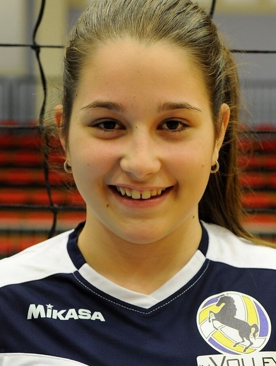 BULDRINI ALESSIA