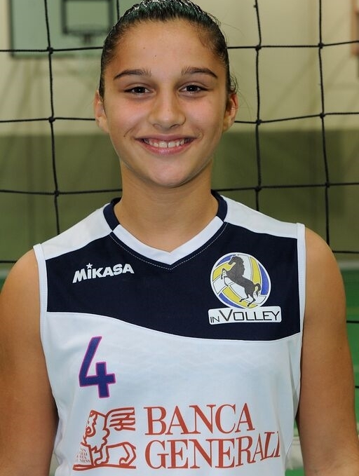 LAUCIELLO FEDERICA