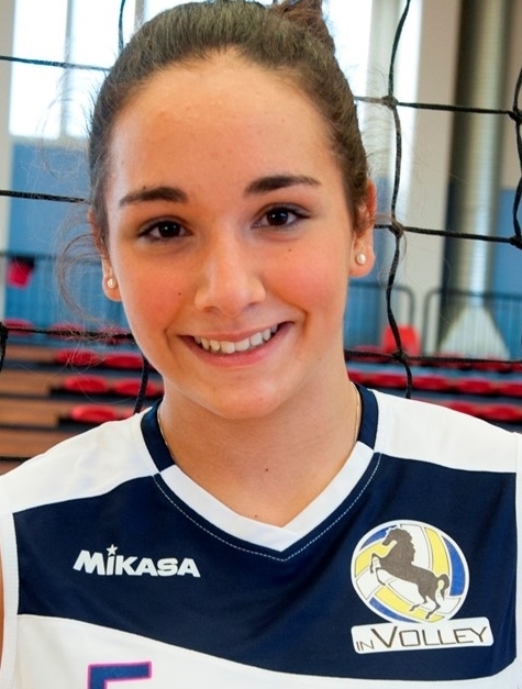 MARTELLI FEDERICA