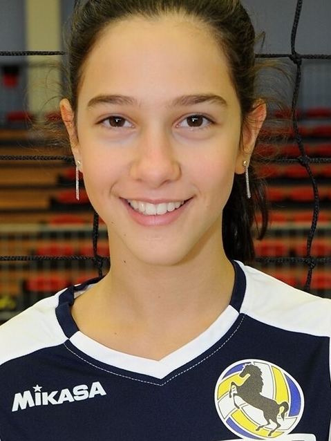 RICCI FRABATTISTA CHIARA