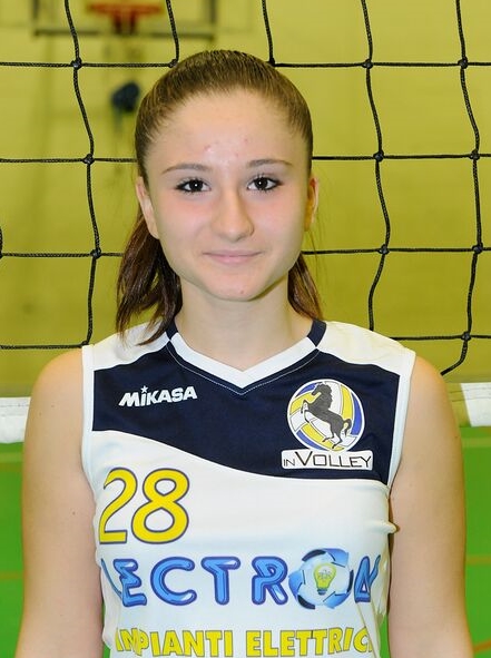 SIMONE ANGELICA