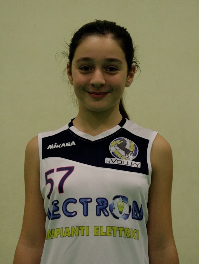 ZANELLI ANNA