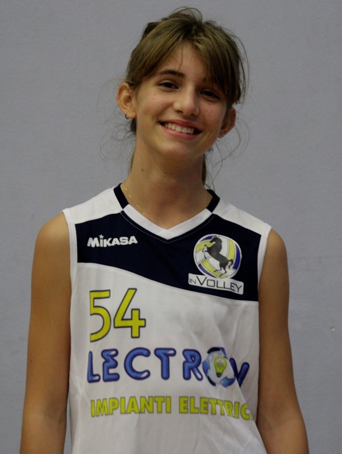 BIFFI FRANCESCA