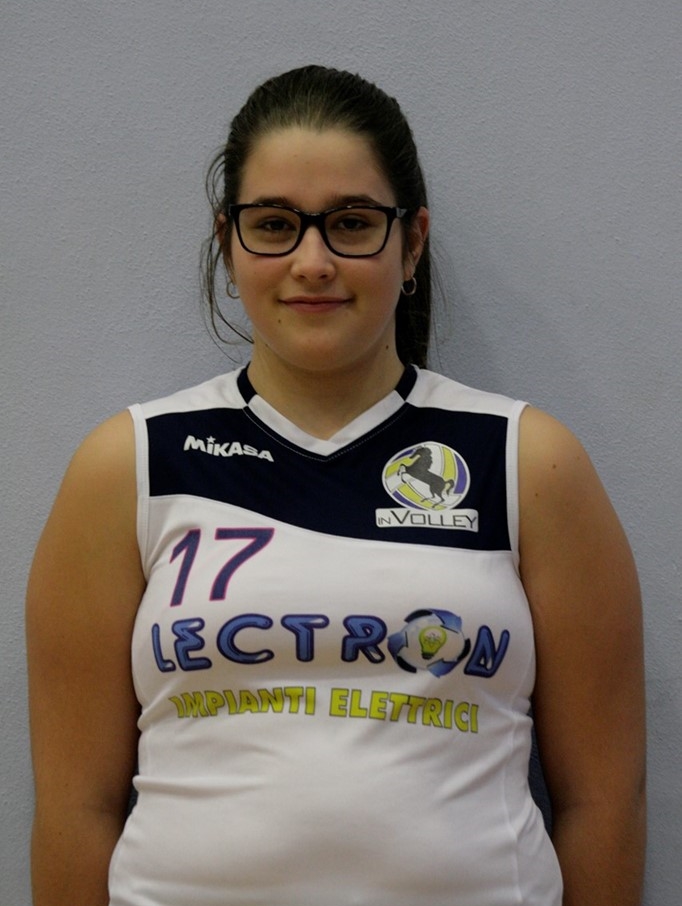 BULDRINI ALESSIA