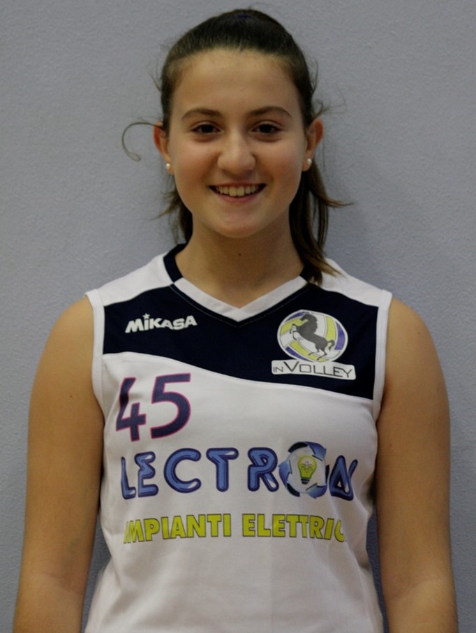 CICCHETTI BENEDETTA