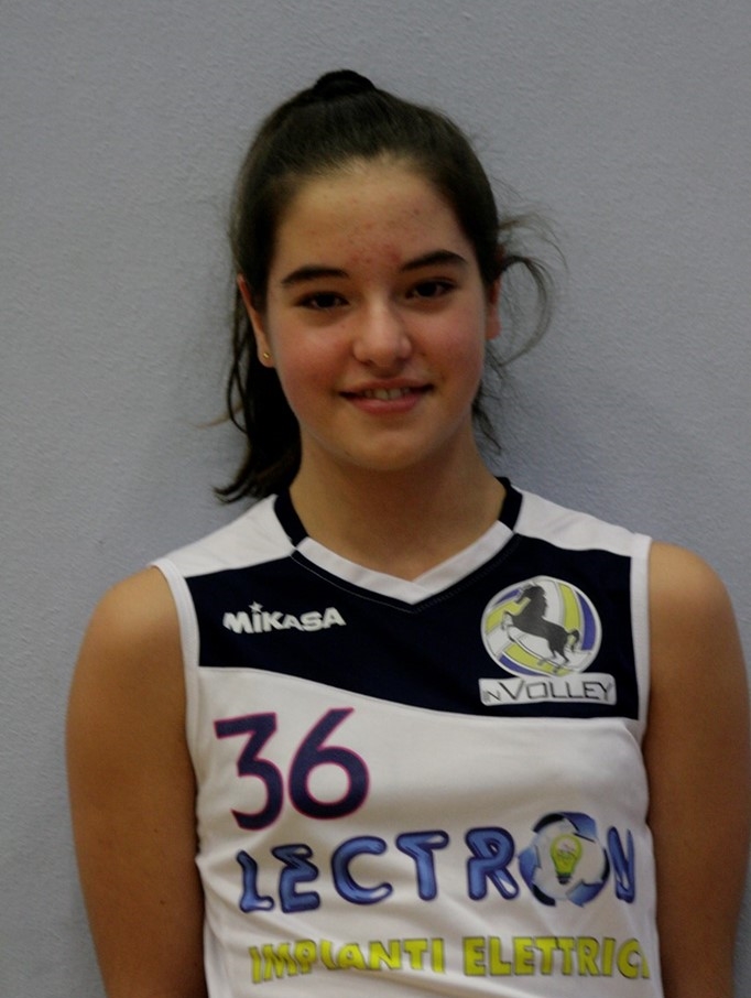 CORTESI BENEDETTA