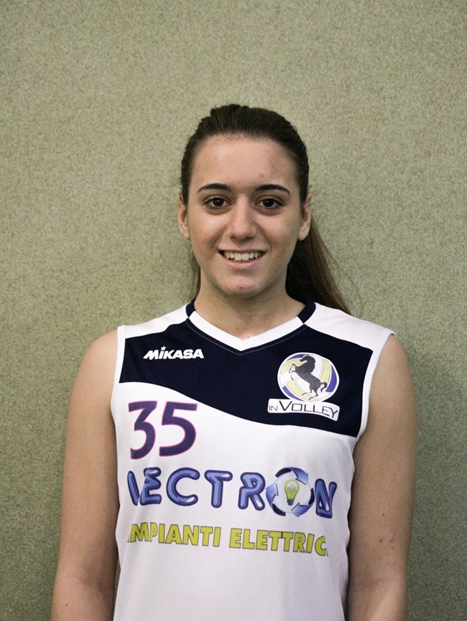 CAROLI CLAUDIA