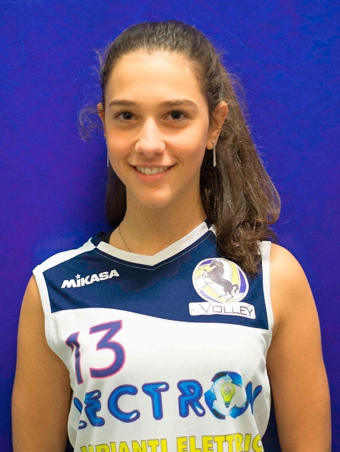RICCI FRABATTISTA CHIARA