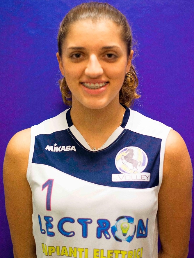 SANGIORGI ANNA GIULIA