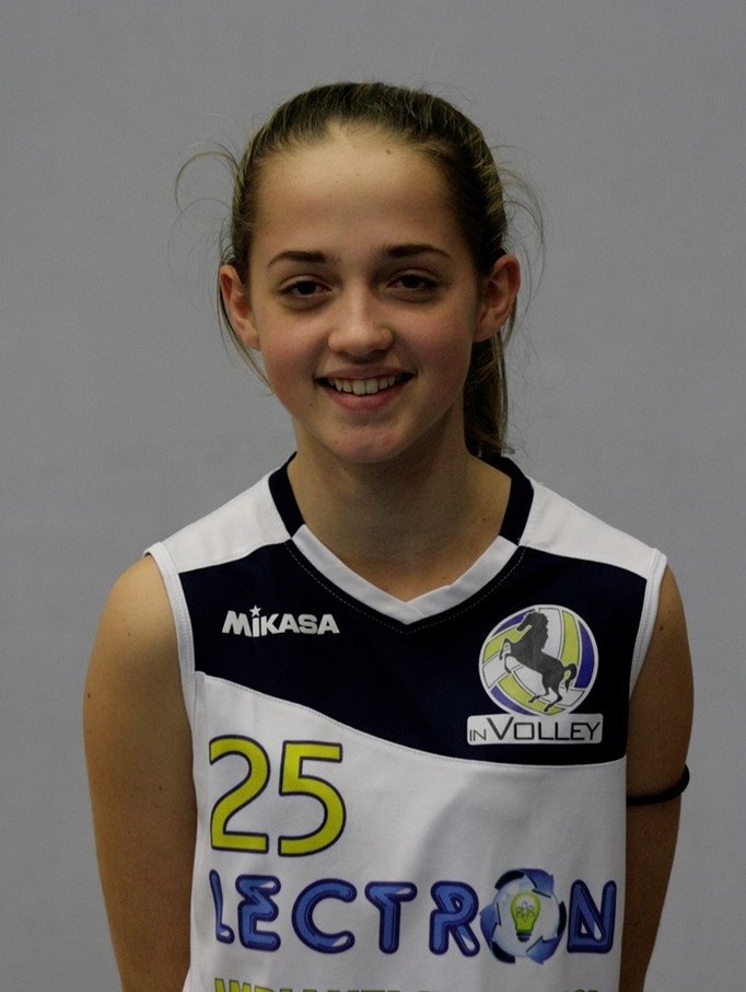 MODELLI ANGELICA