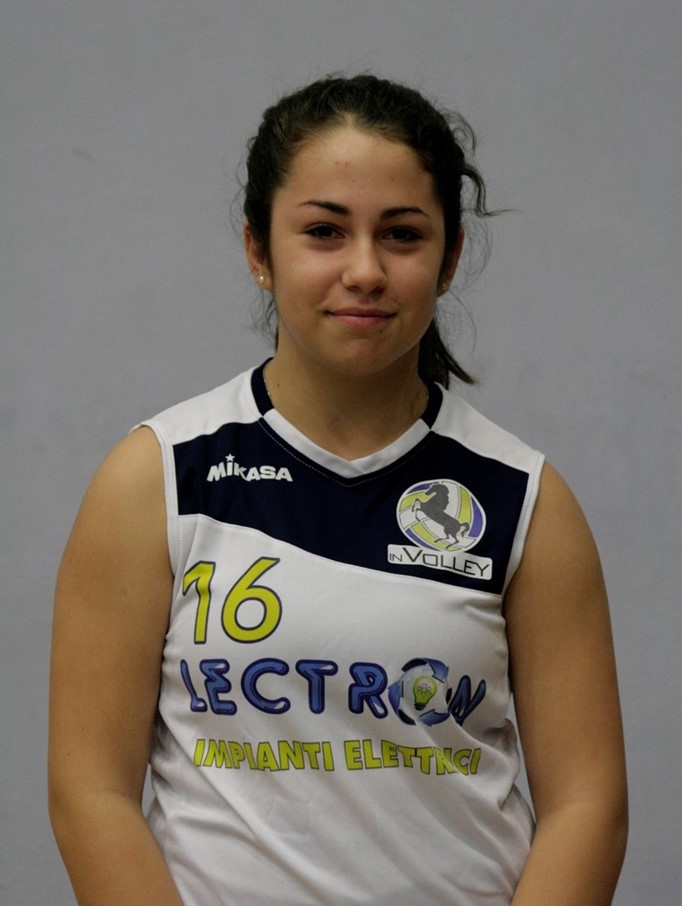 NICOLETTO VIOLA
