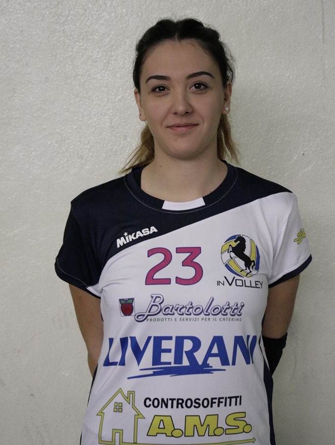 CORRENTE MARTINA