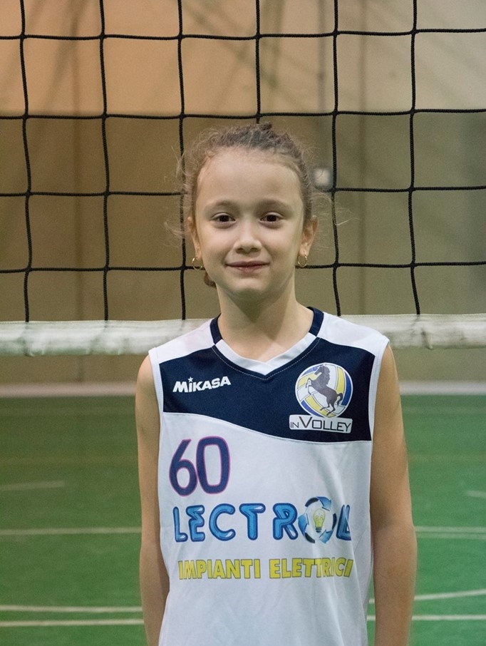 DE CARLI MARTINA