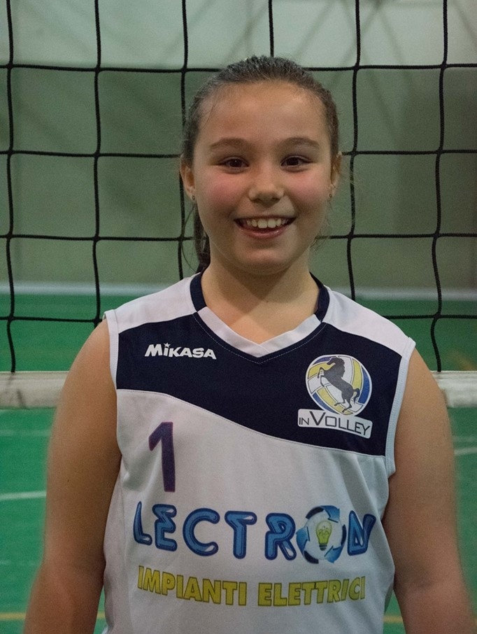 LIBONI LORETTA