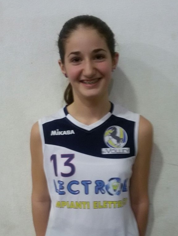 ZAPPI CHIARA
