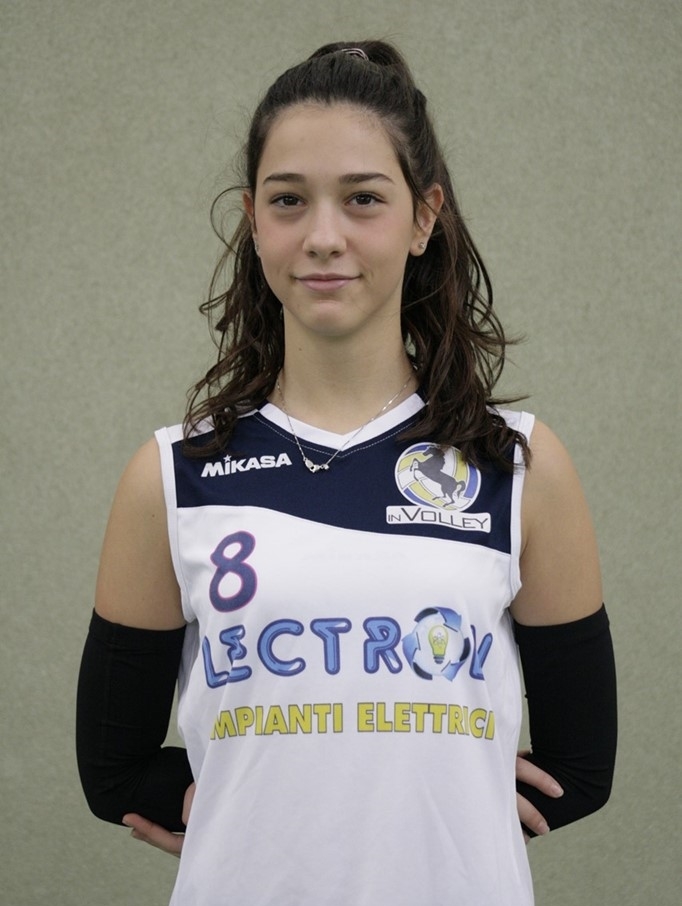 RICCI FRABATTISTA CHIARA