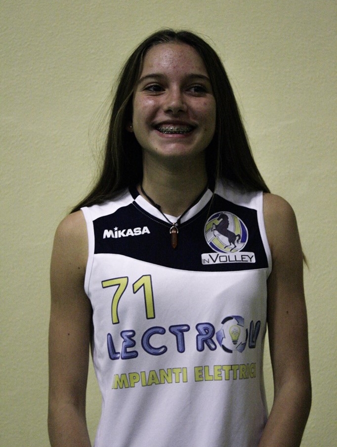 SANGIORGI ANNA