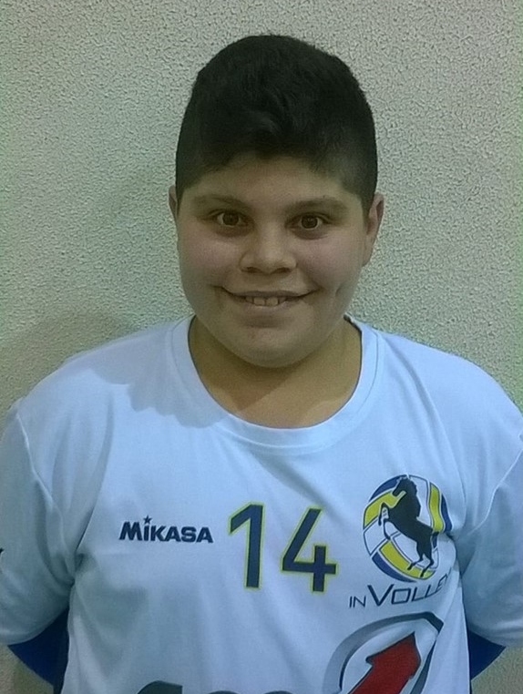 FORMUSO JONATHAN