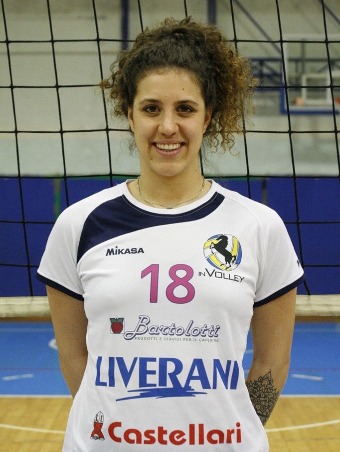 RIZZO BENEDETTA