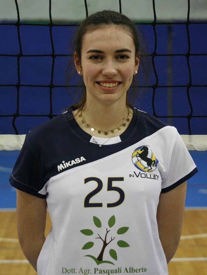 CAVALLARI CHIARA