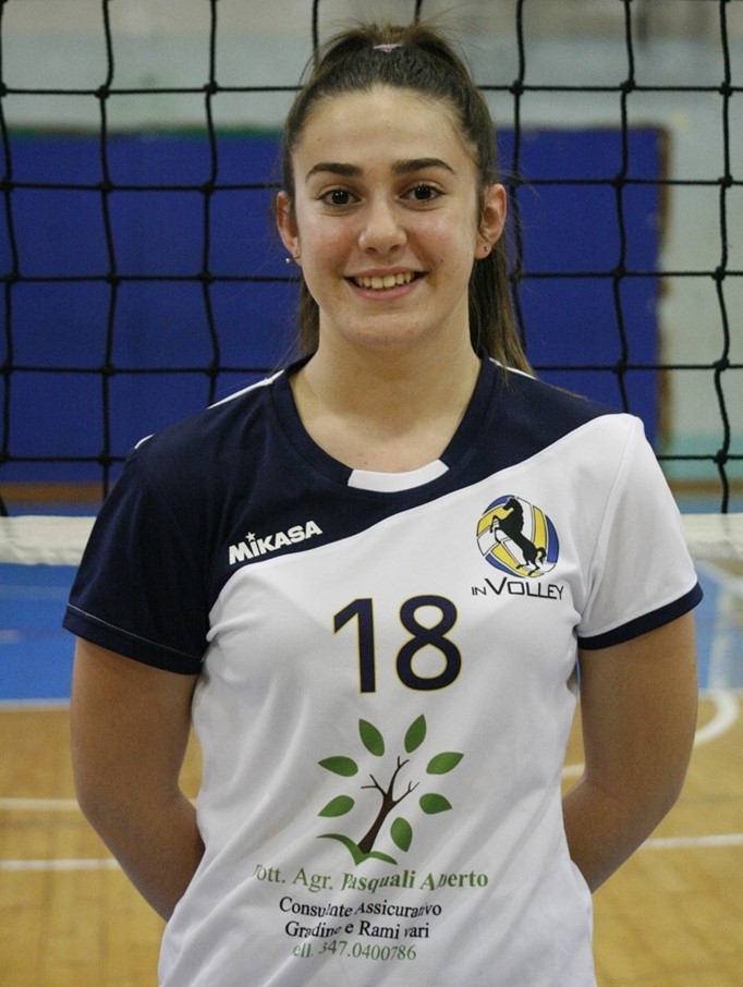 PIRAZZOLI MILA