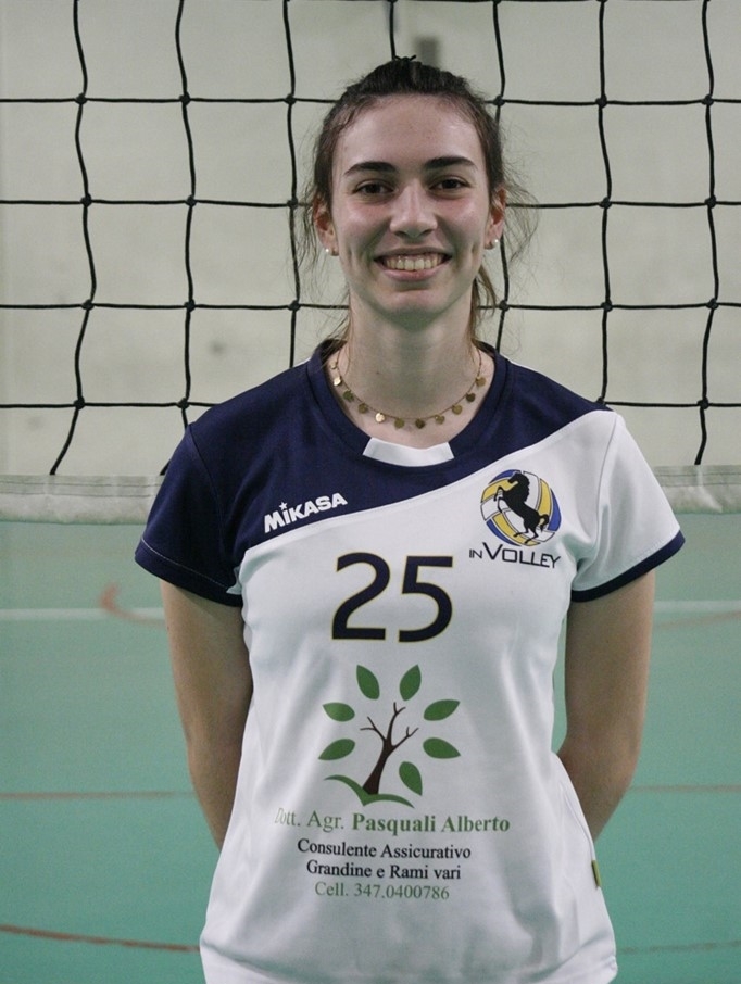 CAVALLARI CHIARA