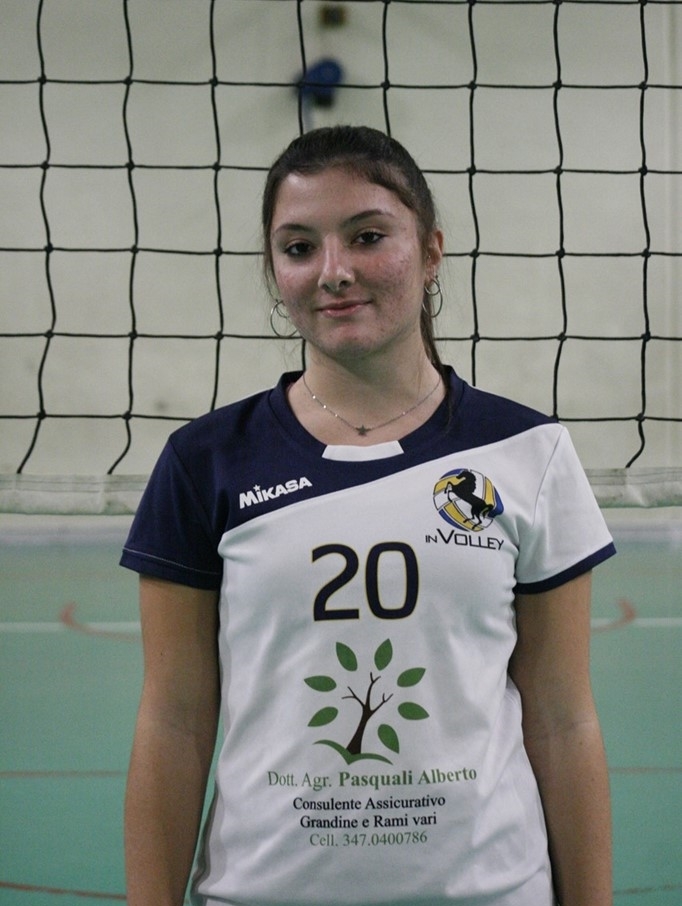 FABBRI SOFIA ELENA