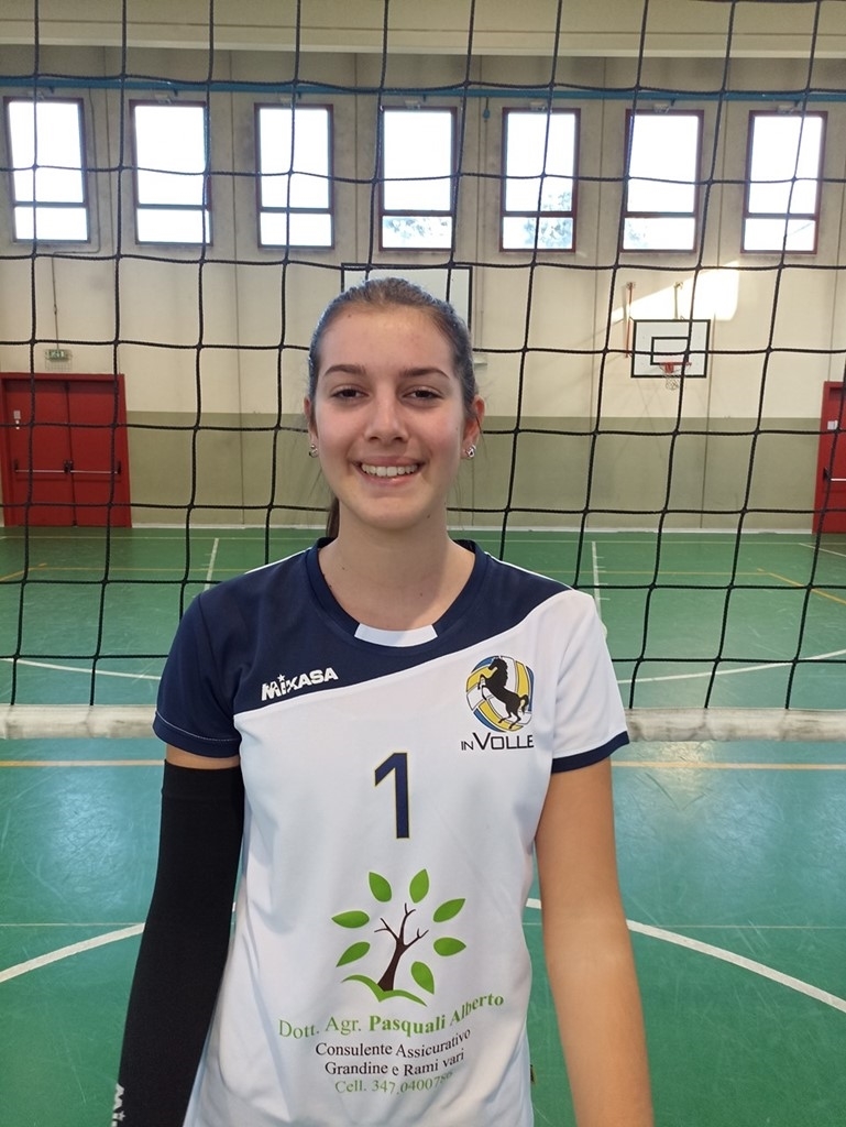 FIORETTI CARLOTTA