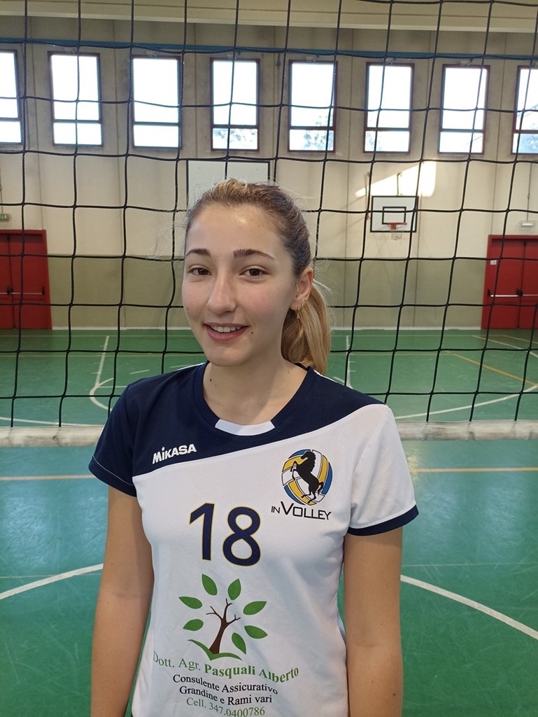 RONDINELLI GIULIA