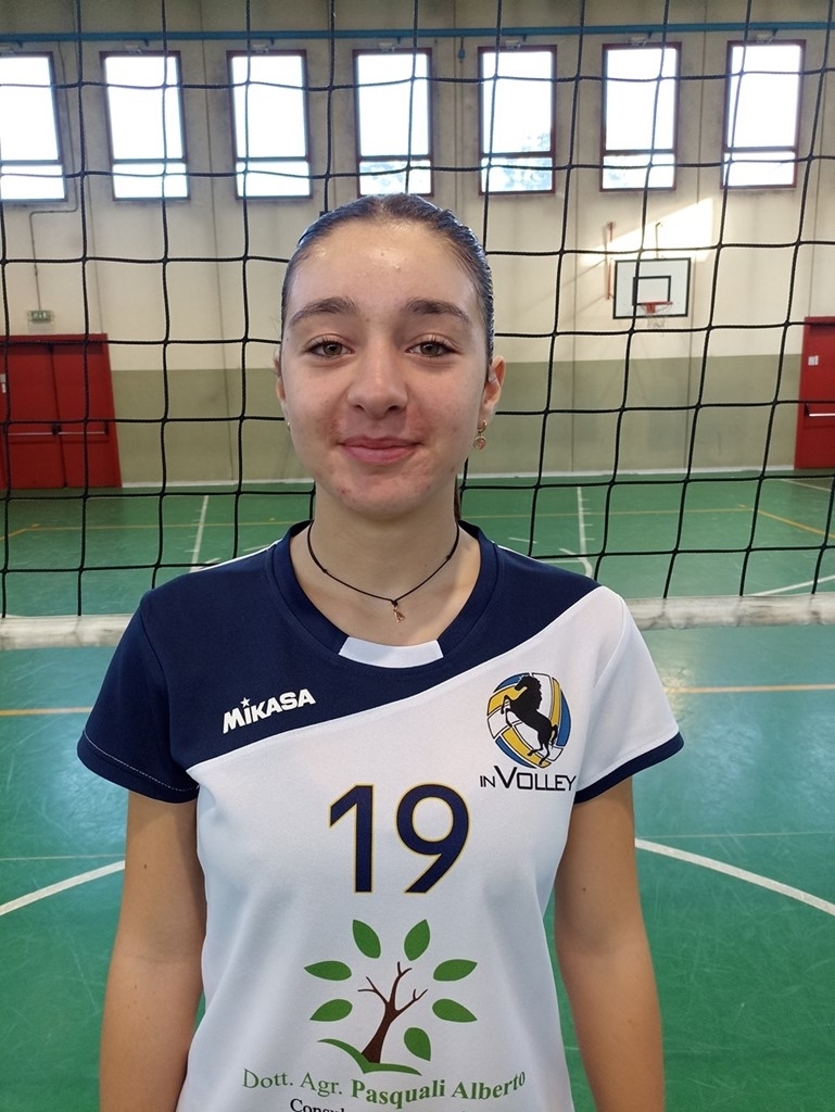 ZANELLI ANNA