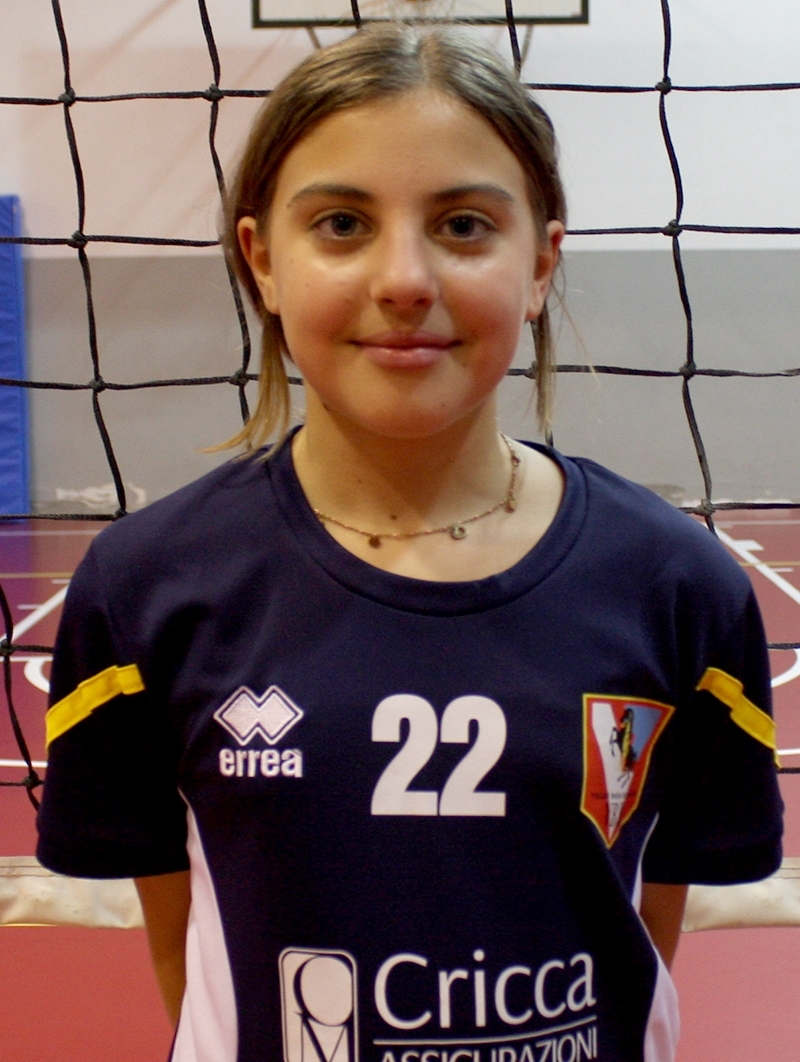 CIOCE GAIA